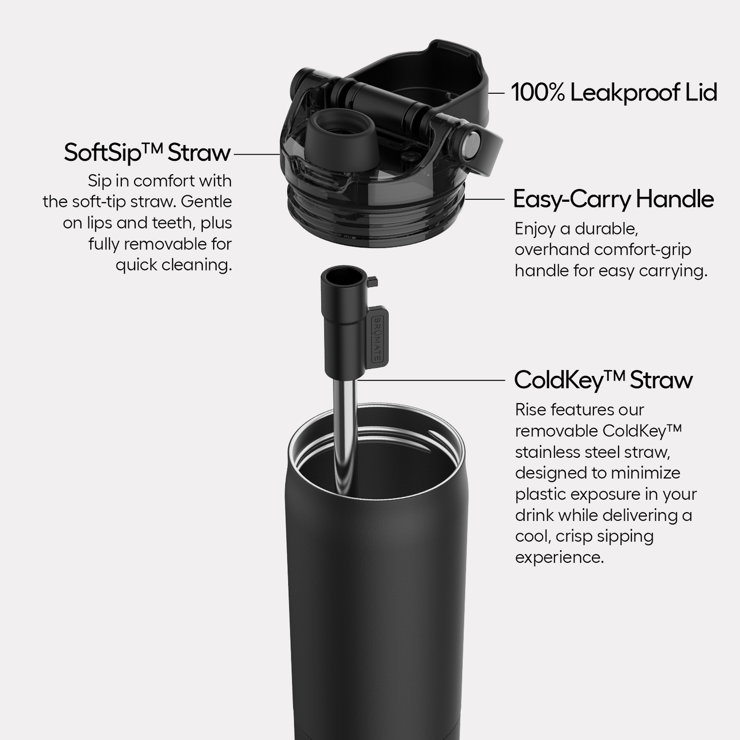 rise-35oz-p5 Rise-PDP-AltImage_2.png