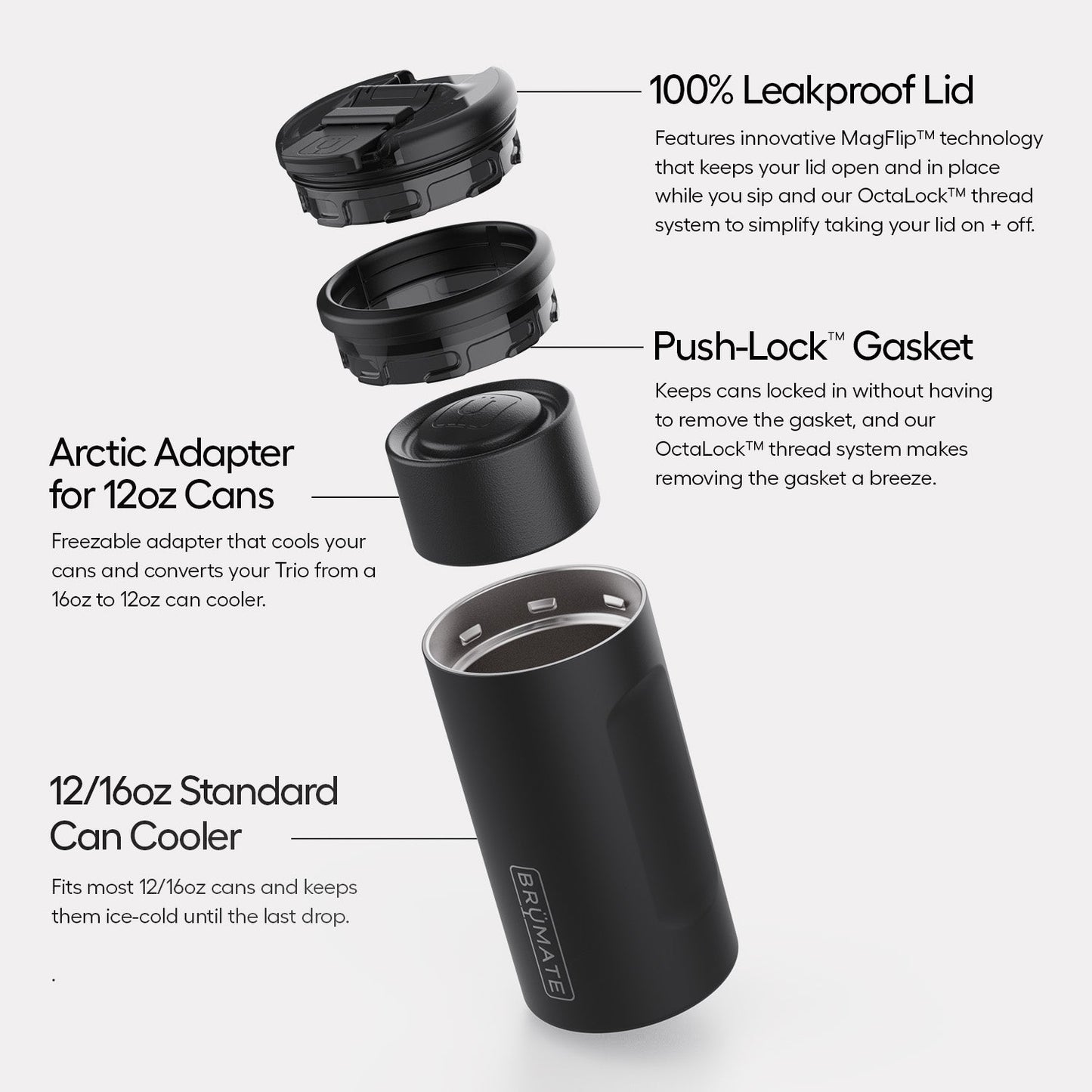 hopsulator-trio-v2-i0 Trio-v2-Alt-Image_1.jpg
